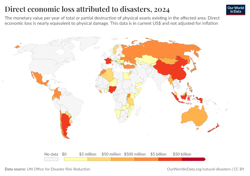 A thumbnail of the "Direct economic loss attributed to disasters" chart
