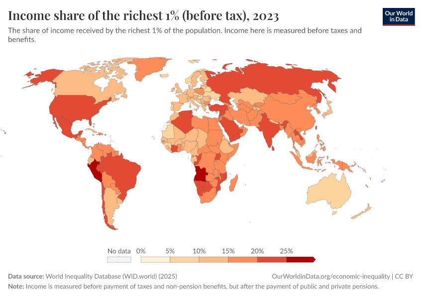 A thumbnail of the "Income share of the richest 1% (before tax)" chart