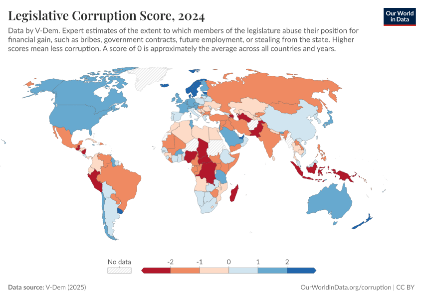 A thumbnail of the "Legislative Corruption Score" chart