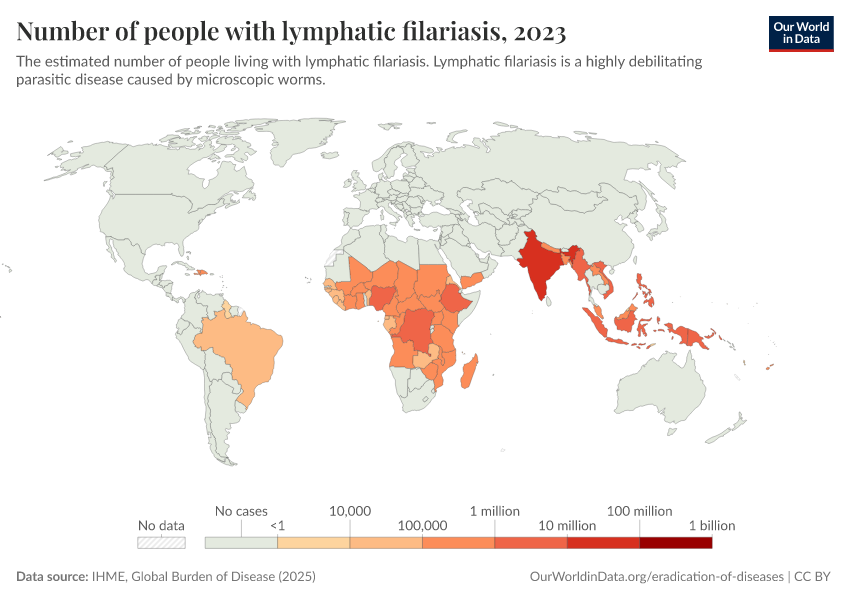 A thumbnail of the "Number of people with lymphatic filariasis" chart