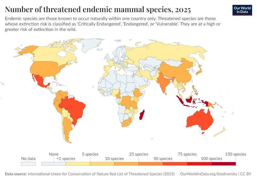 A thumbnail of the "Number of threatened endemic mammal species" chart